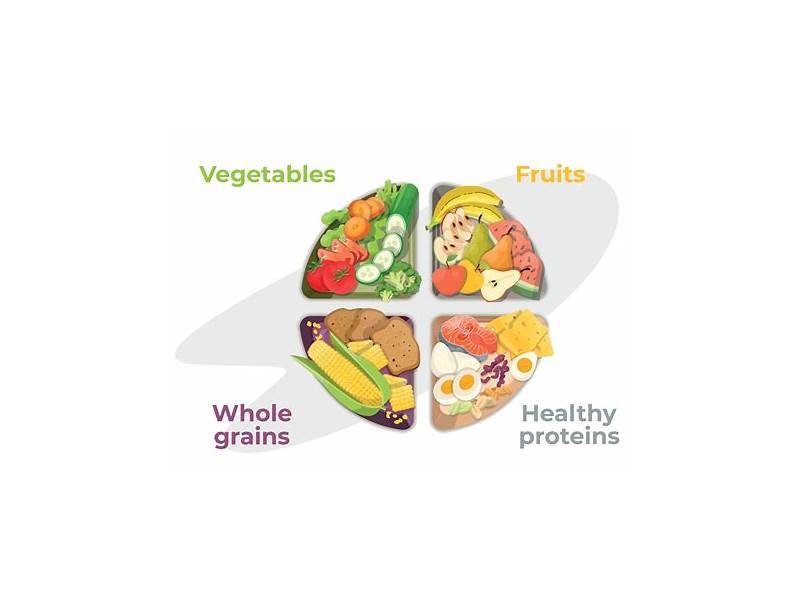 A balanced diet with whole foods, fruits, and vegetables on a table, surrounded by a scale, promoting healthy eating habits and nutrition.